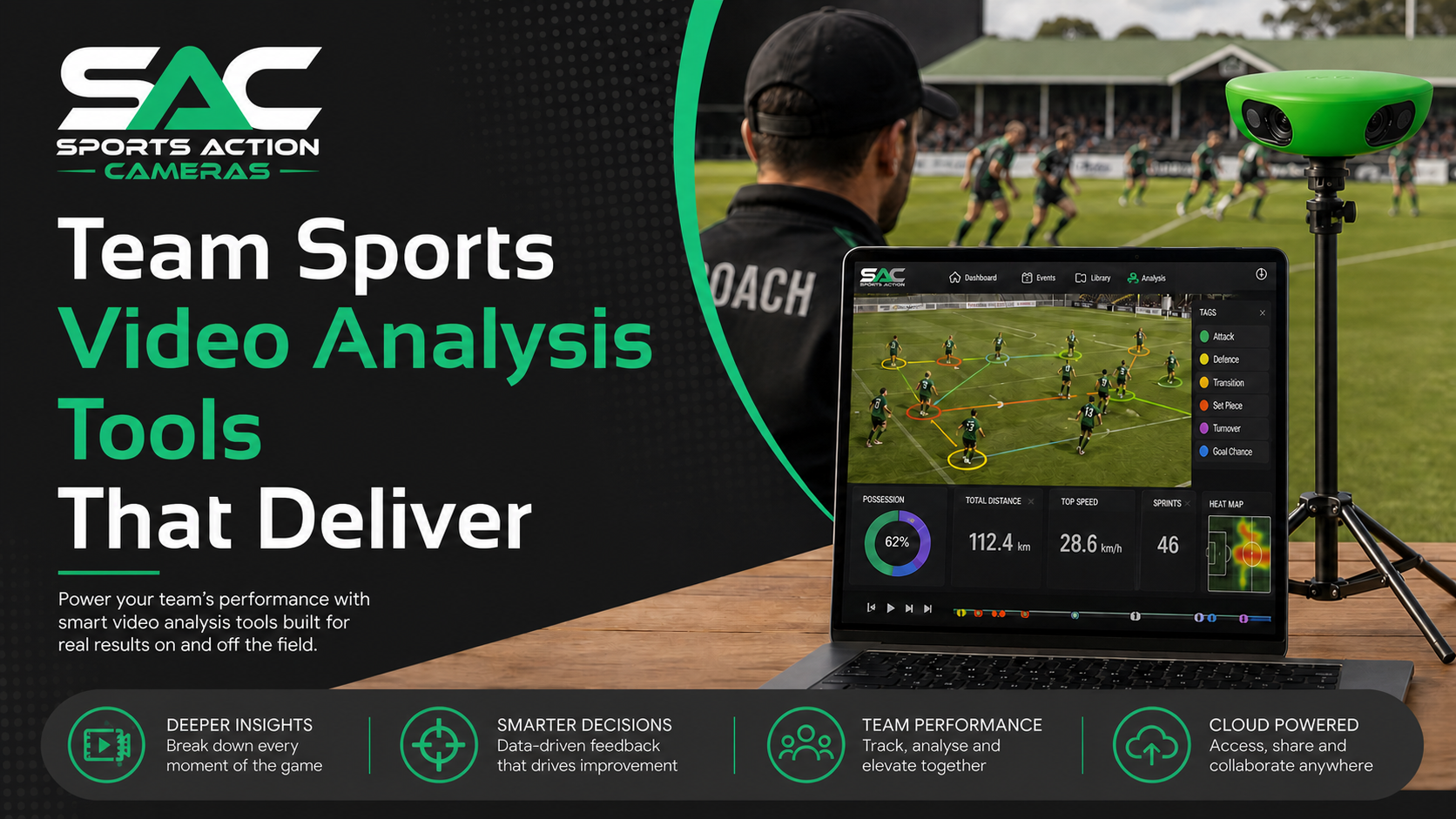 Team Sports Video Analysis Tools That Deliver