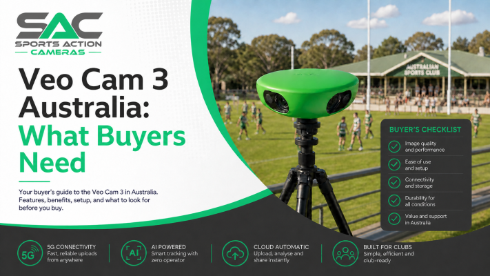 Veo Cam 3 Australia What Buyers Need